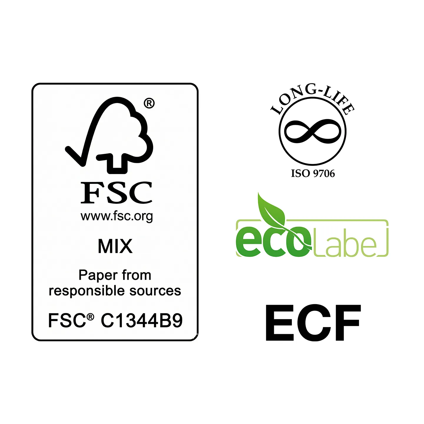 Copy Right Everyday Carta A4 75 gr - 20 Risme