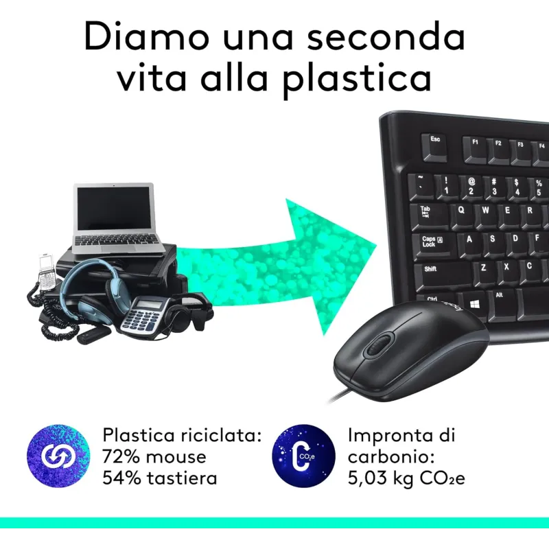 Combo Tastiera e Mouse Kit Logitech MK120 Con Cavo SUB Plug-And-Play Nero
