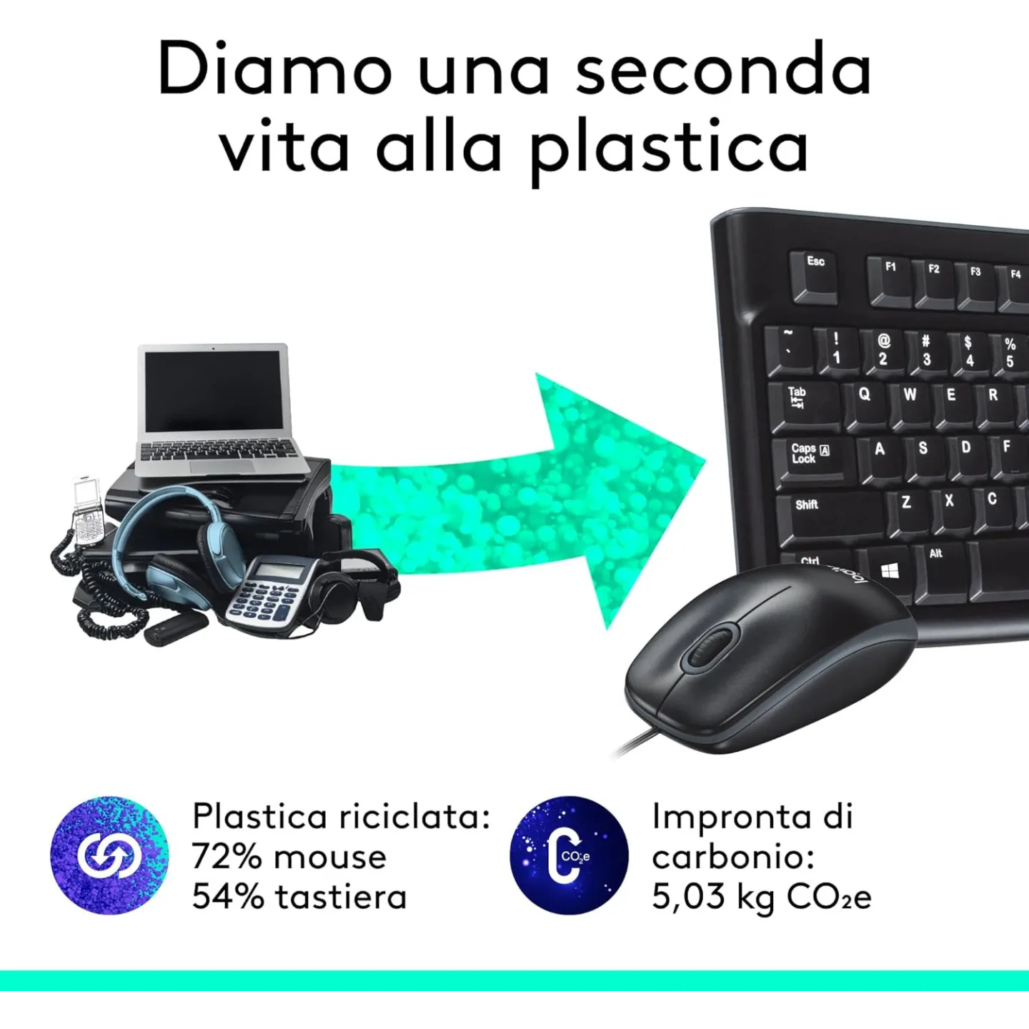 Combo Tastiera e Mouse Kit Logitech MK120 Con Cavo SUB Plug-And-Play Nero