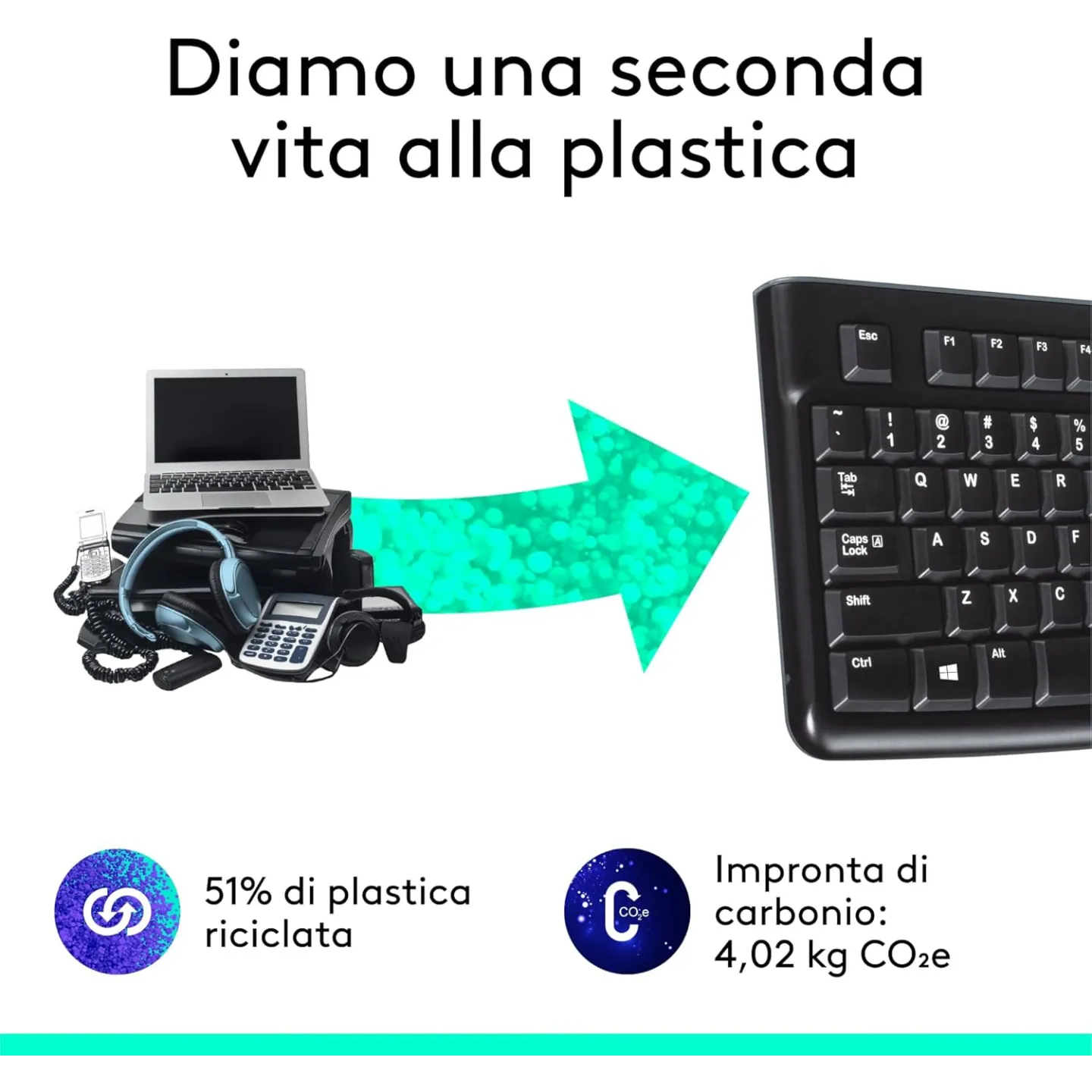 Tastiera Logitech K120 Con Cavo Plug-and-Play Nera