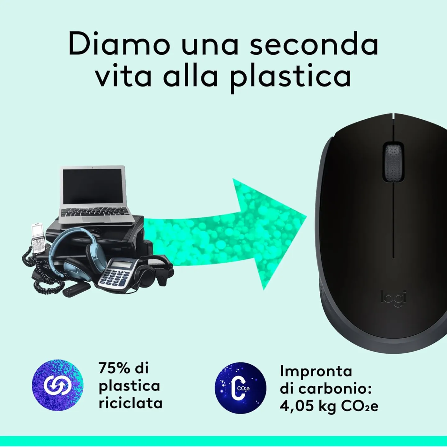 Mouse Logitech B170 Wireless Ottico