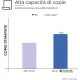 Tamburo Compatibile per Brother DR-1150 Nero Alphaink