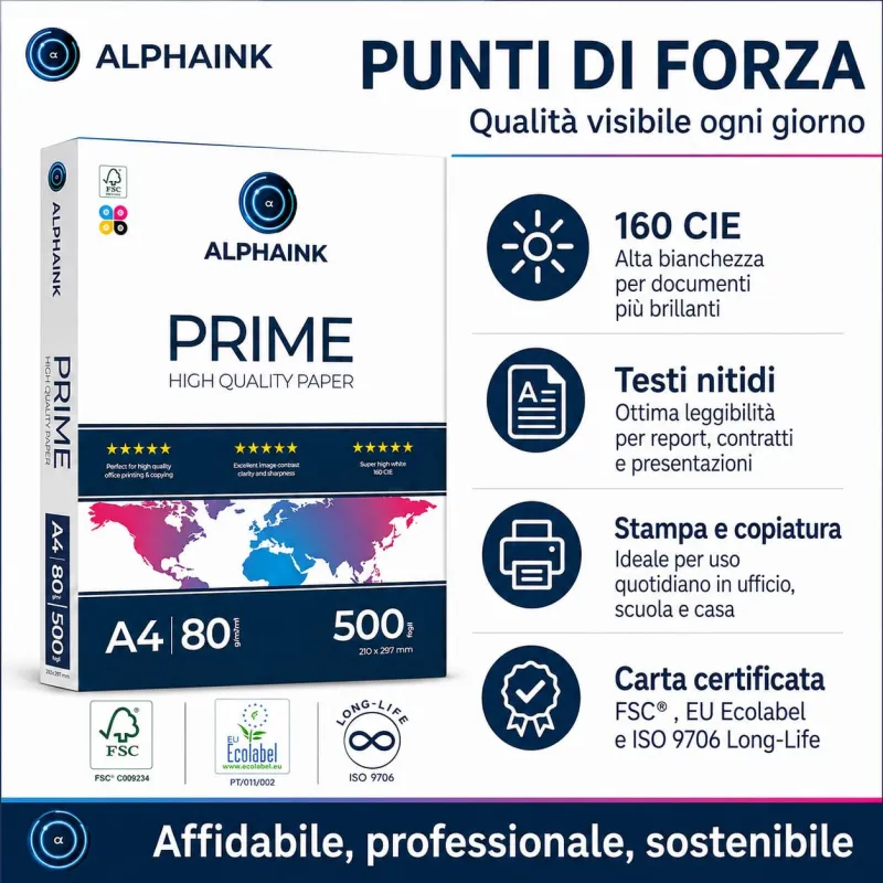 Pacco da 5 Risme Carta A4 80 gr Alphaink Prime