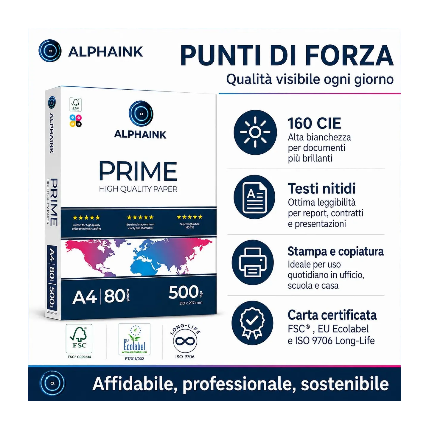 Pacco da 5 Risme Carta A4 80 gr Alphaink Prime