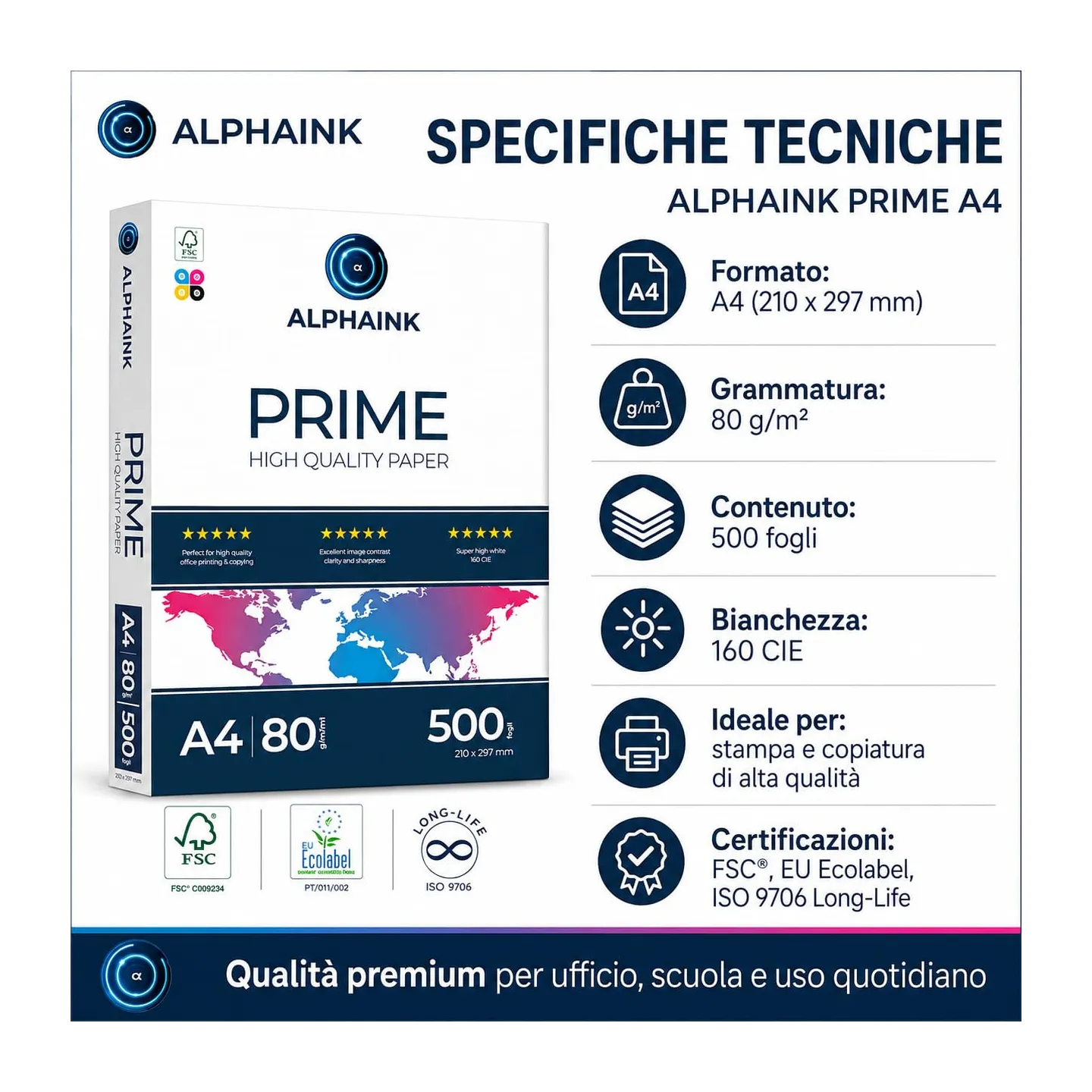 Pacco da 5 Risme Carta A4 80 gr Alphaink Prime