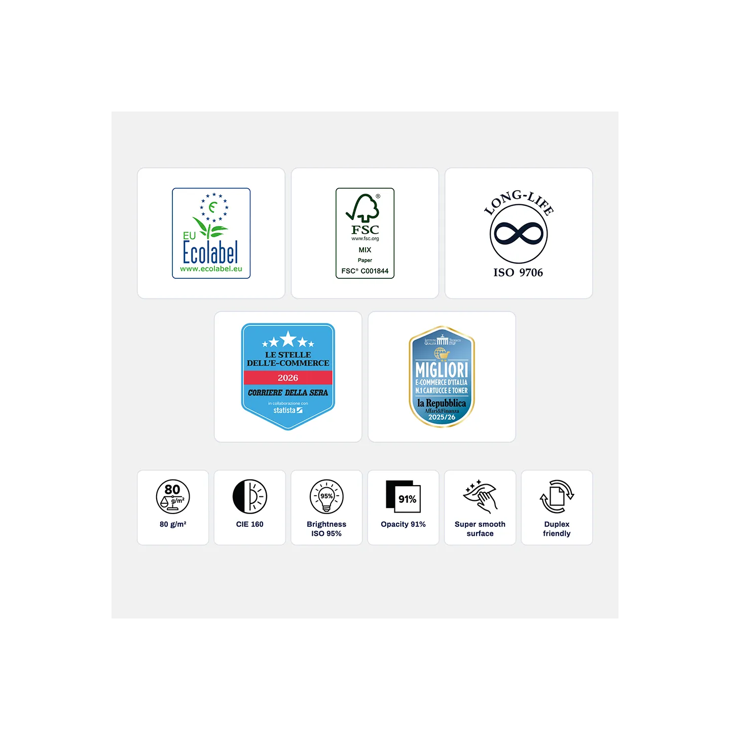 Bancale da 120 Risme Carta A4 80 gr Alphaink Prime