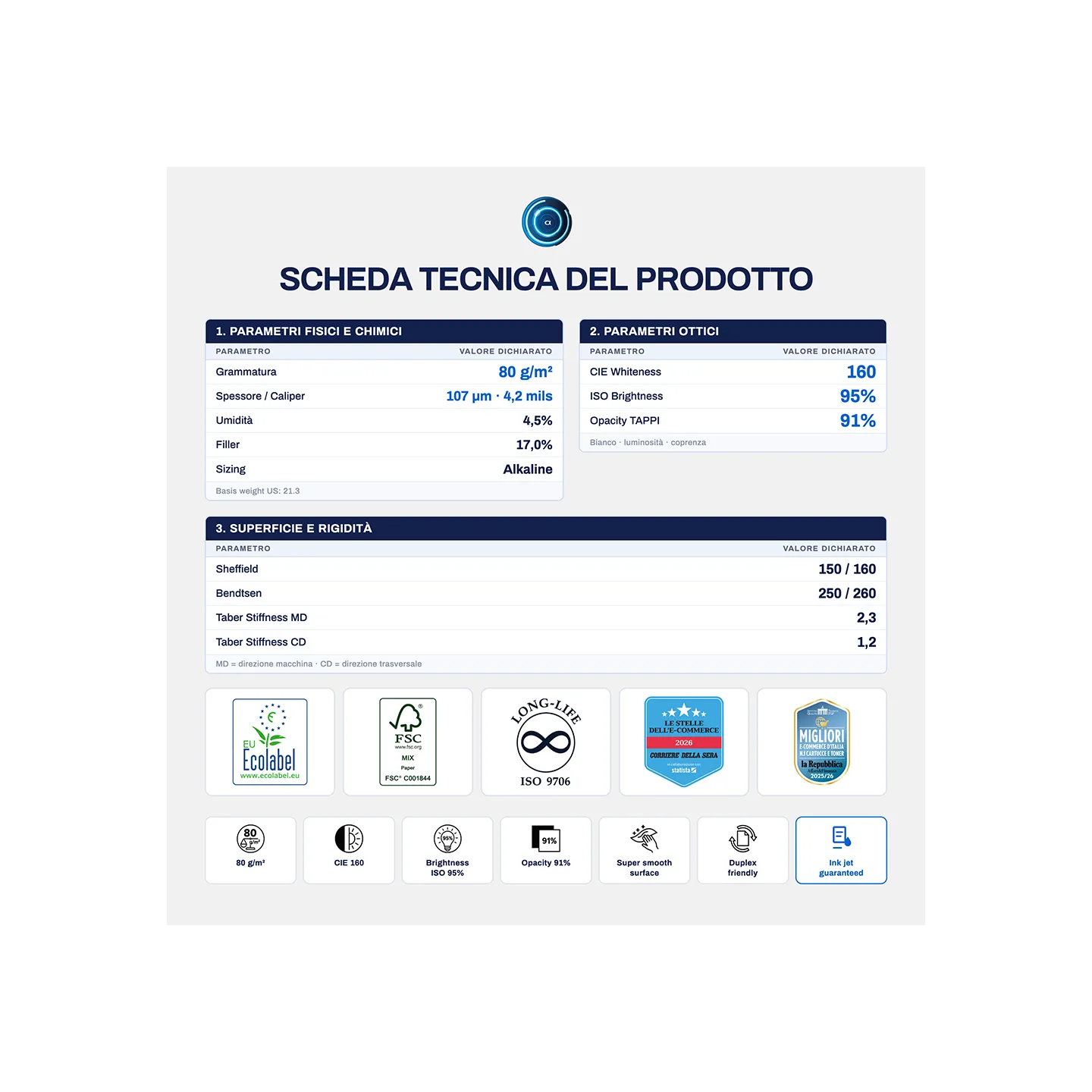 Bancale da 240 Risme Carta A4 80 gr Alphaink Prime