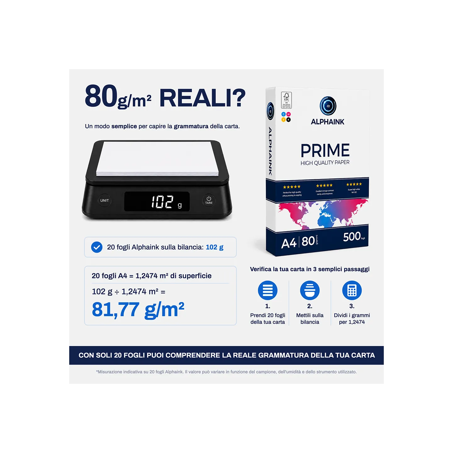Pacco da 30 Risme Carta A4 80 gr Alphaink Prime