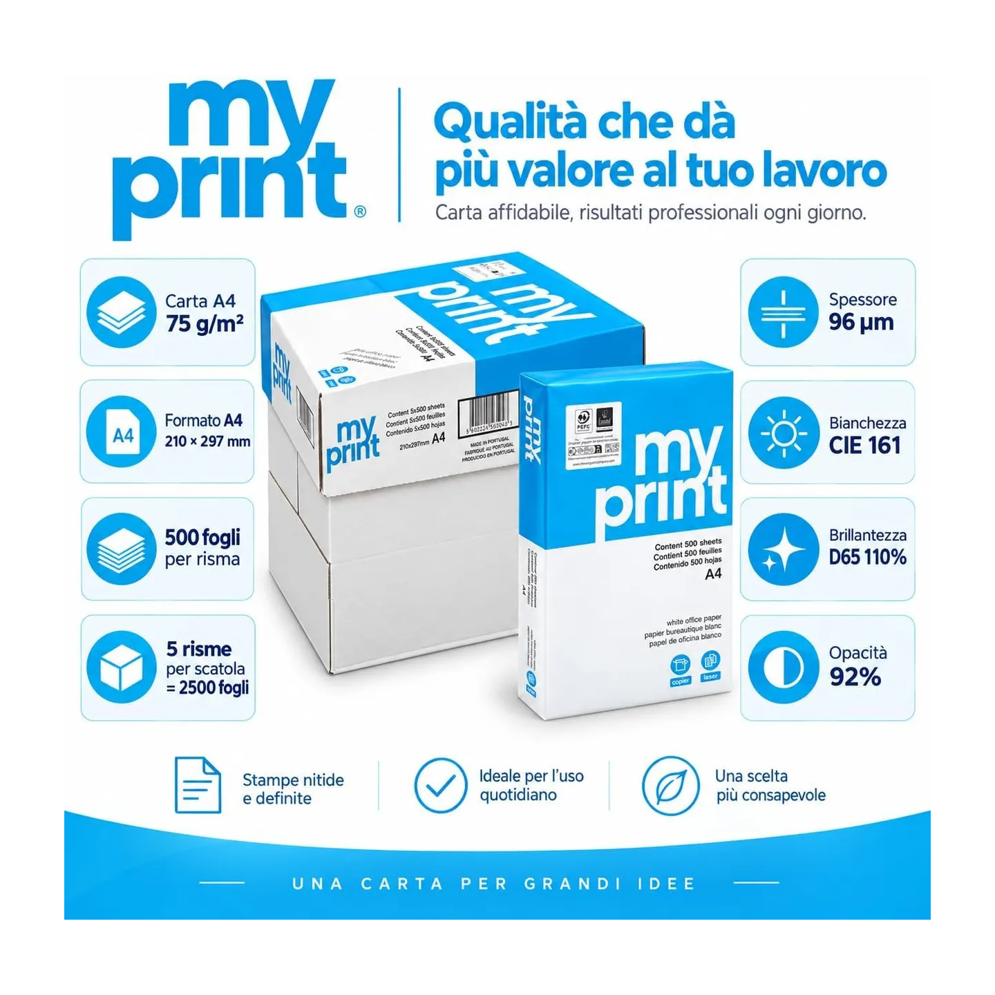 Pacco da 5 Risme Carta A4 My Print Navigator 75 gr - 2500 Fogli