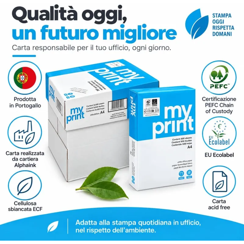 Pacco da 5 Risme Carta A4 My Print Navigator 75 gr - 2500 Fogli