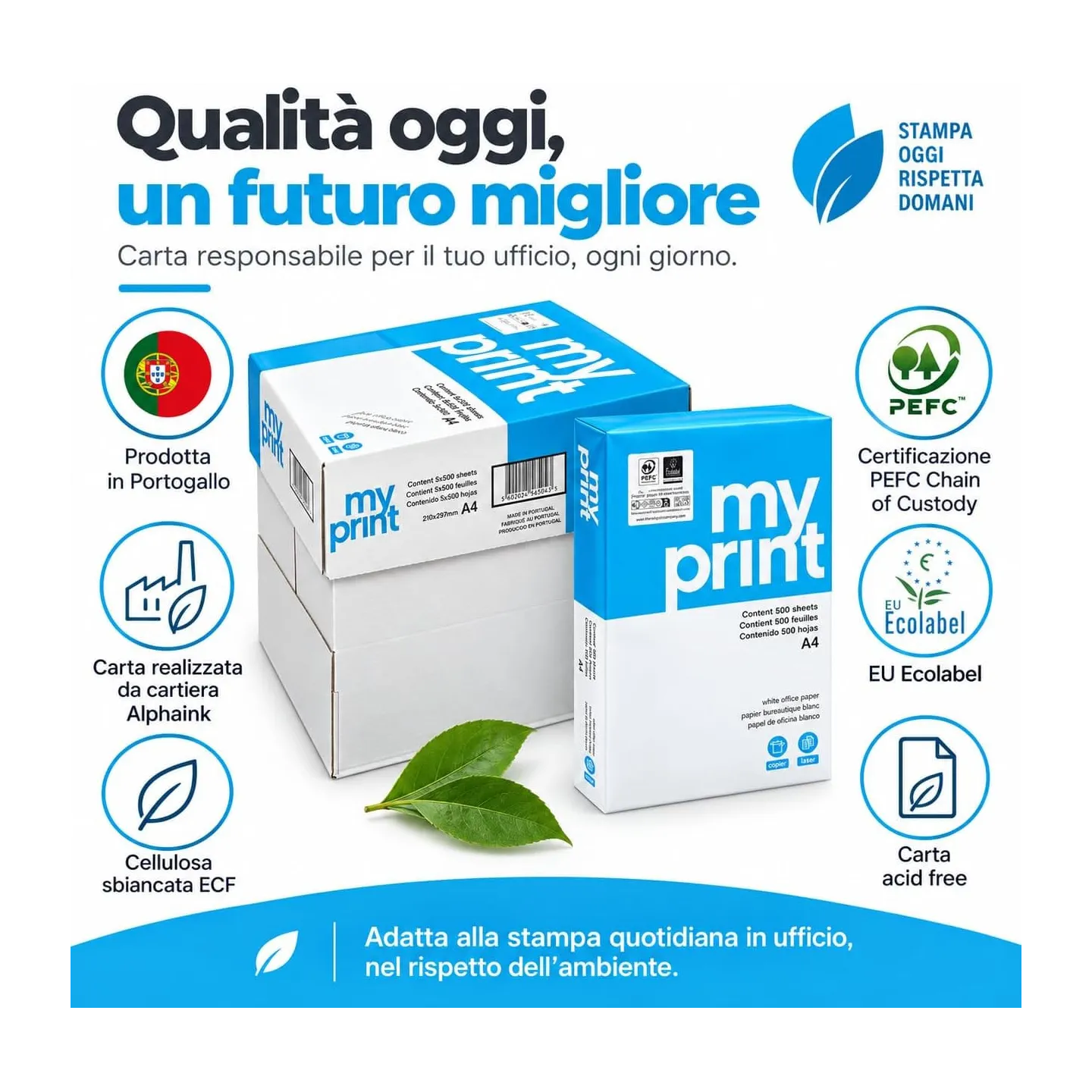 Pacco da 5 Risme Carta A4 My Print Navigator 75 gr - 2500 Fogli