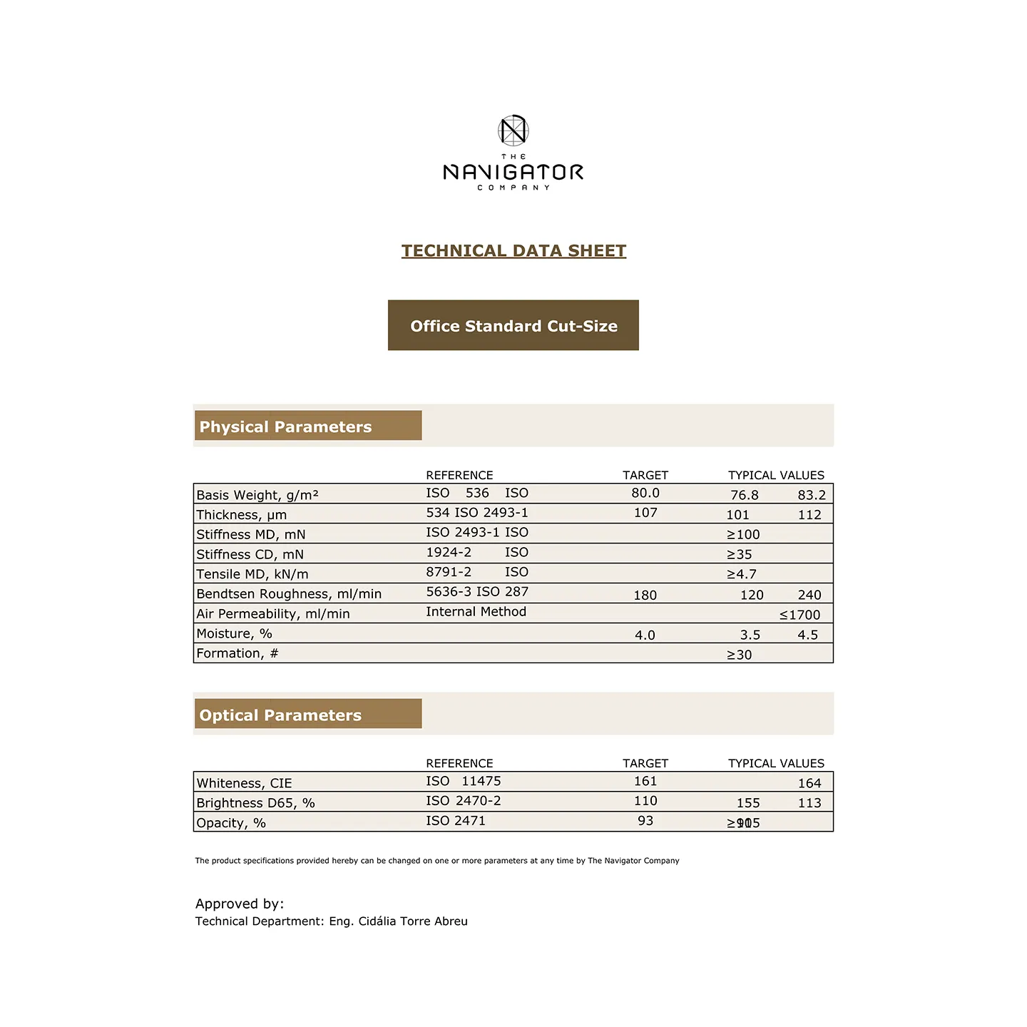 INACOPIA Office Carta A4 80gr - 20 Risme da 500 fogli