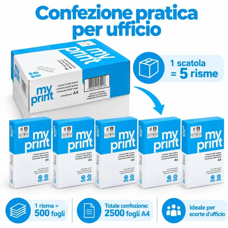 Pacco da 10 Risme Carta A4 My Print Navigator 75 gr - 5000 Fogli