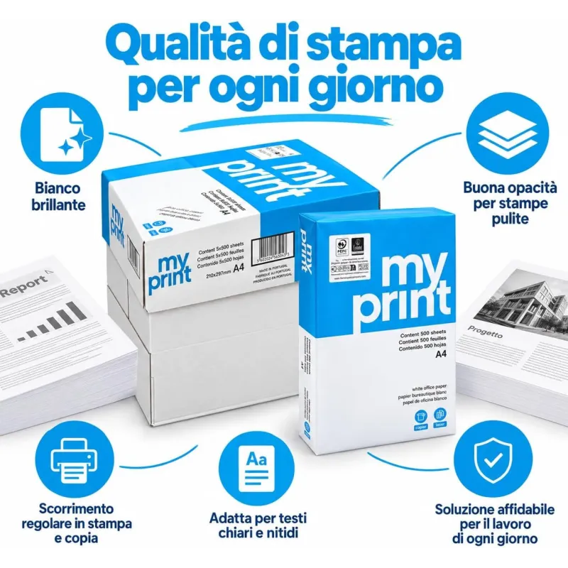 Pacco da 20 Risme Carta A4 My Print Navigator 75 gr - 10.000 Fogli