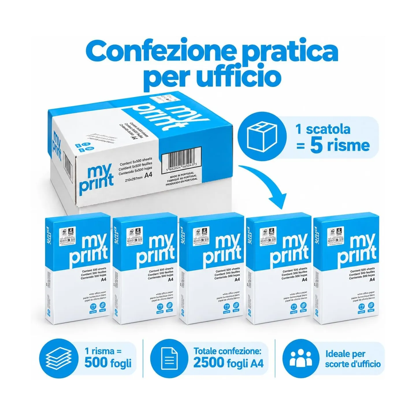 Pacco da 30 Risme Carta A4 My Print Navigator 75 gr - 15.000 Fogli