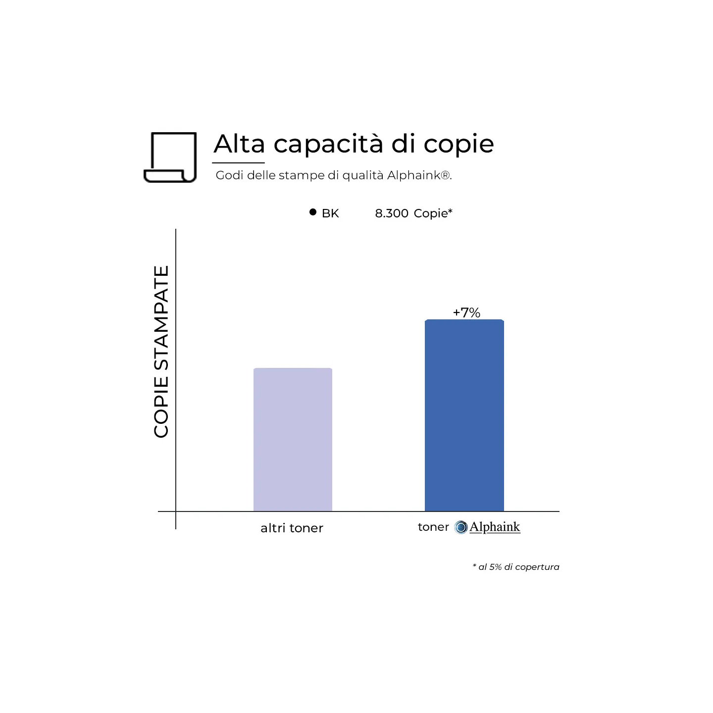 Toner compatibile per CANON CEXV14 | Alphaink - Qualità e Risparmio
