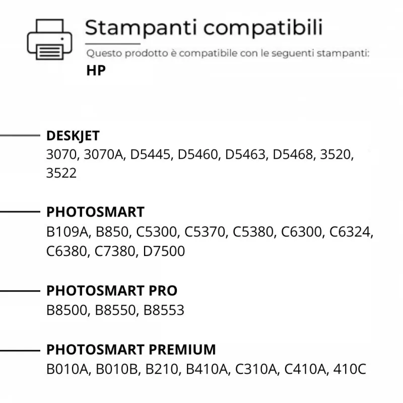 Cartucce Compatibili per HP 364XLCHIPKIT20 | Alphaink - Qualità e Risparmio