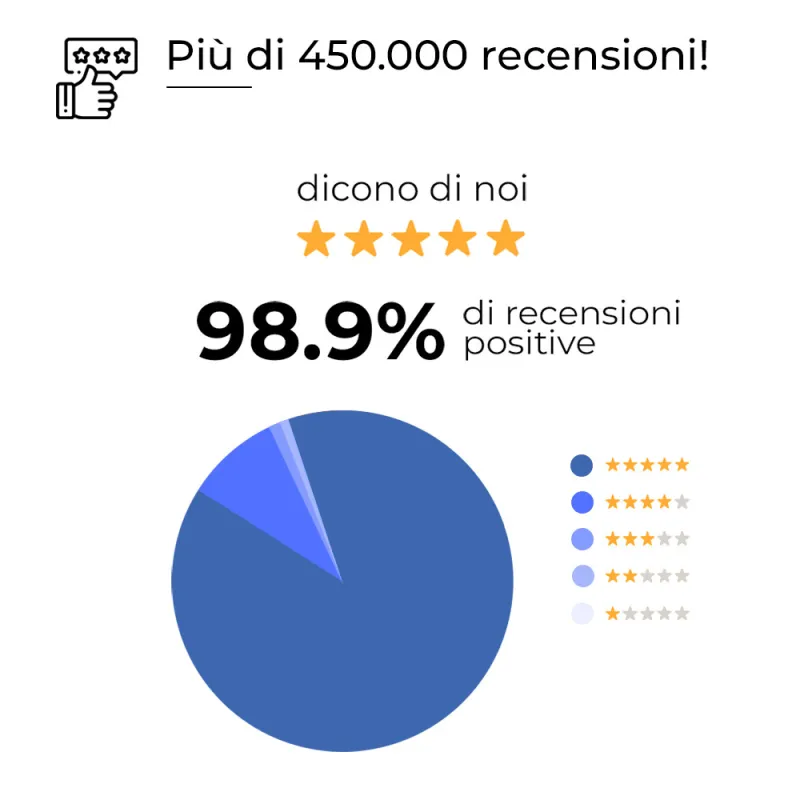 Pantum BP5100DW Wi-Fi Fronte/Retro Automatica | Alphaink