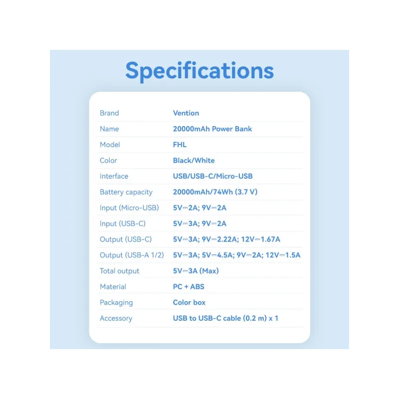 Vention Powerbank 20000mAh 22.5W con Display LED – Ricarica Rapida USB-C/A