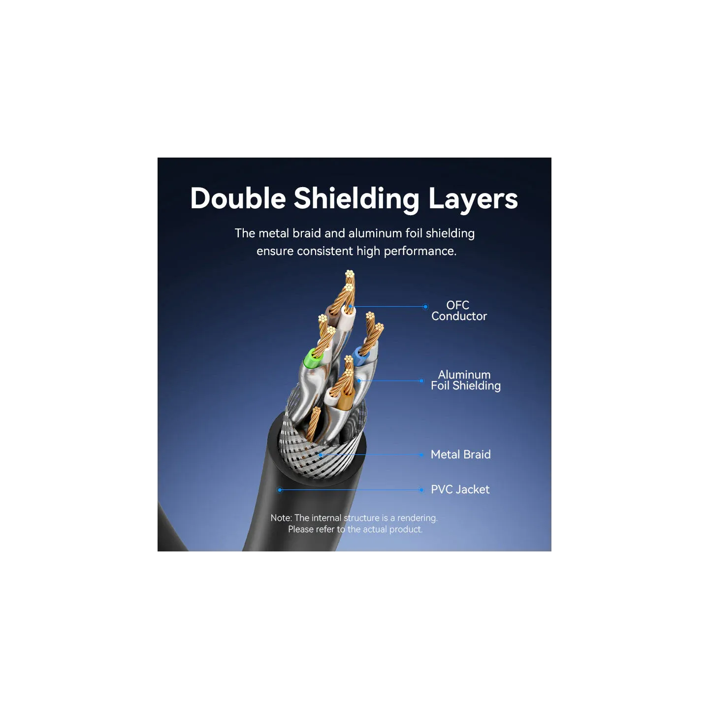 Cavo Ethernet Vention Cat 8 2 m – S/FTP 40Gbps, 2000MHz, RJ45 Schermato