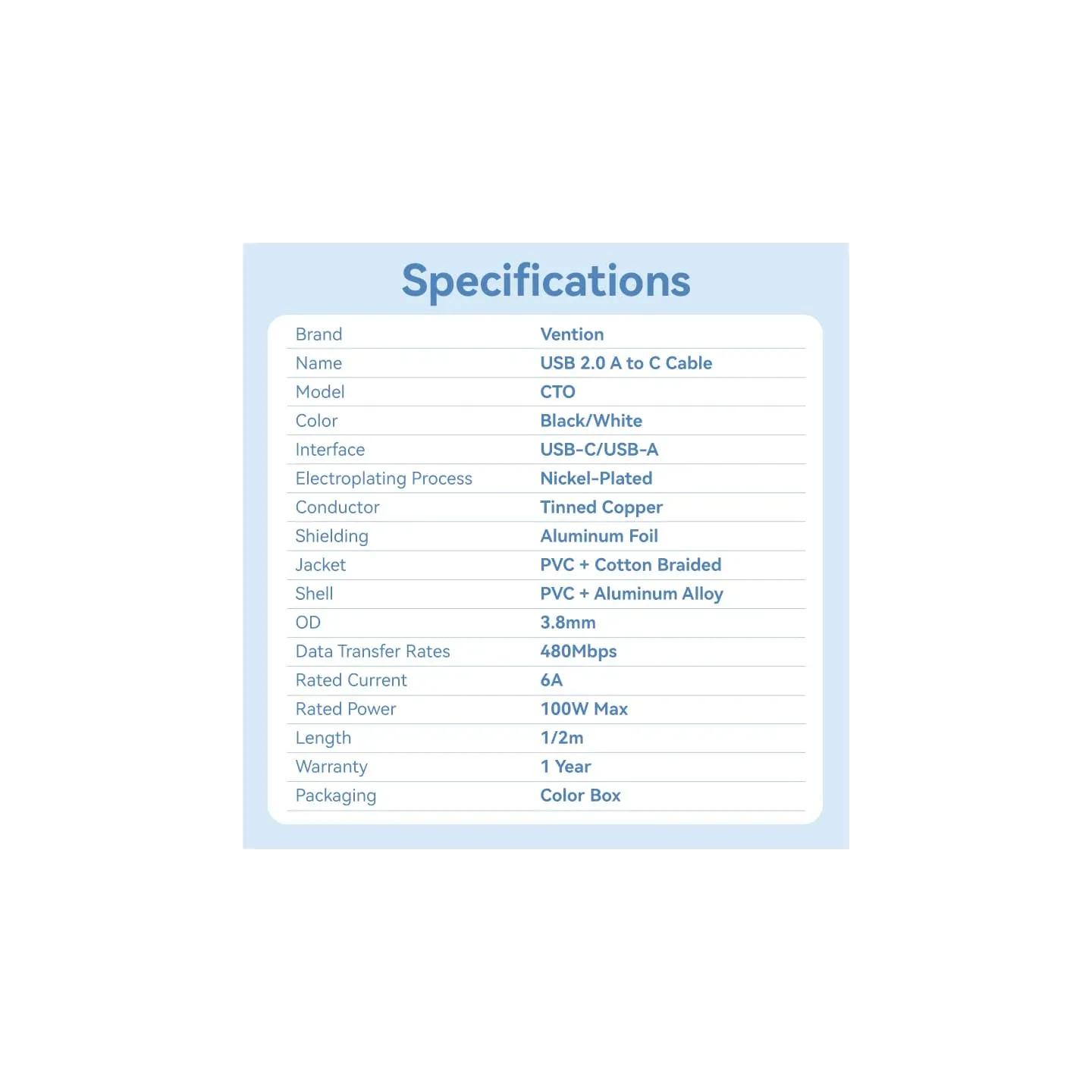 Cavo USB-A a USB-C 1 m 6A Bianco Vention – Ricarica Rapida e 480Mbps