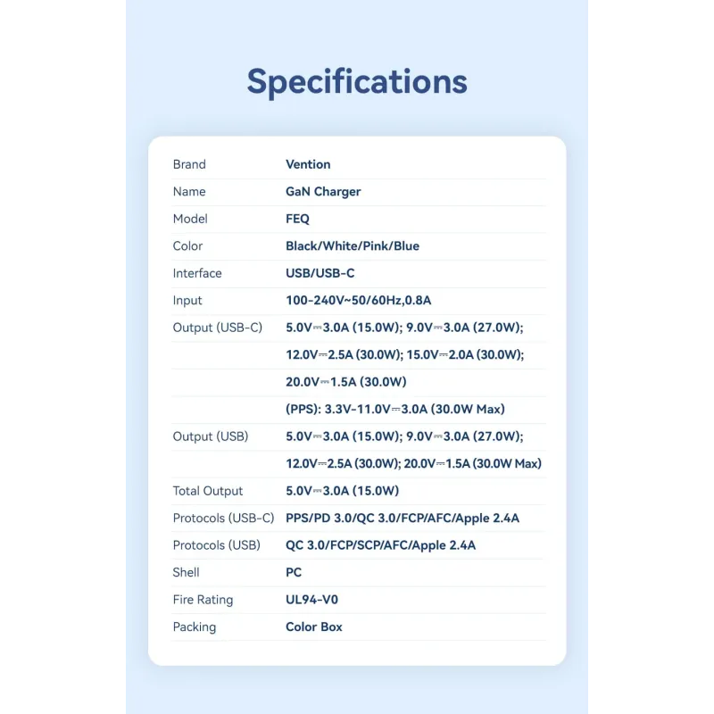 Caricatore Vention GaN 30W Bianco – USB-C + USB-A, Ricarica Rapida EU