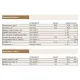 Offerta Risparmio Carta Global Office A4 80g Bancale da 120 risme