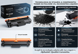 Cos’è la polvere dei toner? Come funziona, caratteristiche e differenze con l’inchiostro delle cartucce