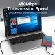 Cavo USB 2.0 C maschio a C maschio Vention  da 1 Metro – 480Mbps, 3A, ricarica rapida, PVC nero