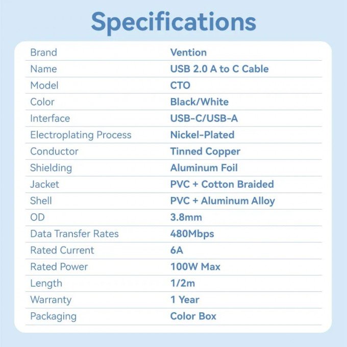 Cavo USB 2.0 A maschio a C maschio 6A Vention 1 Metro Bianco – 480Mbps, ricarica rapida, lega di alluminio