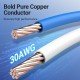 Cavo Ethernet Vention Cat 8 SFTP 2 m – 40Gbps, 2000MHz, RJ45 schermato, intrecciato in cotone nero