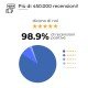 Cartuccia HP 903XL-BK T6M15AE Nera Compatibile