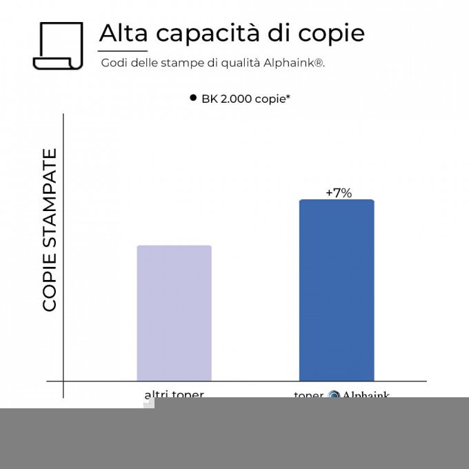 2 Toner HP CF244X 44X Nero Compatibili - Alphaink 2 Toner HP CF244X 44X Nero Compatibili - Alphaink